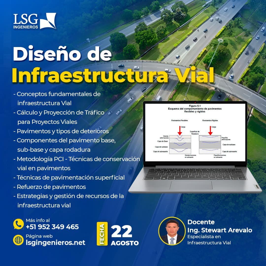 miniatura del curso